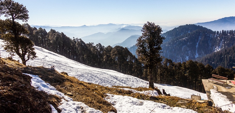 Visit The Most Unique Winter Destinations of Himachal Pradesh